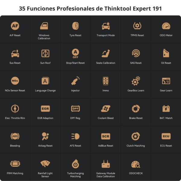 Thinktool 191 - Imagen 6