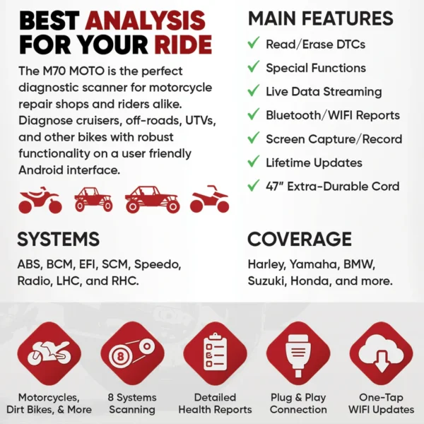 Scanner de motos - Imagen 5